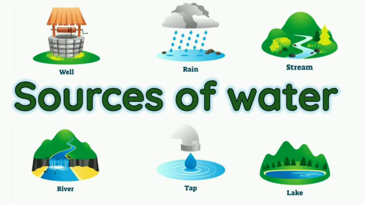 Water Sources