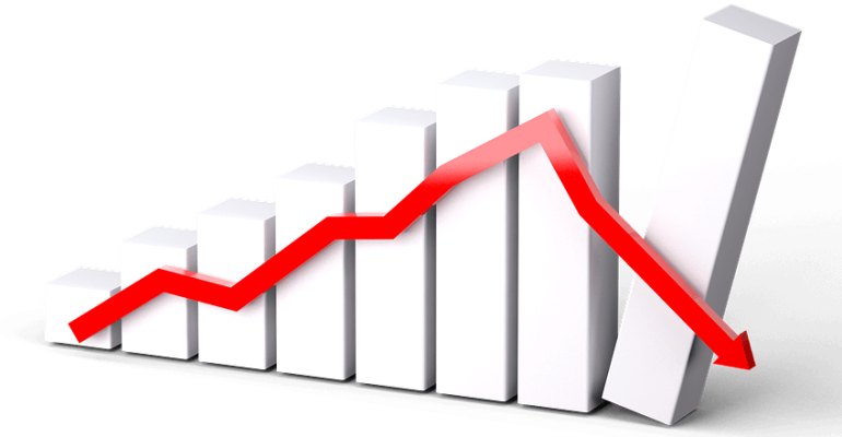 How To Survive An Economic Recession Or Depression