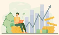 Profitable and successful trading