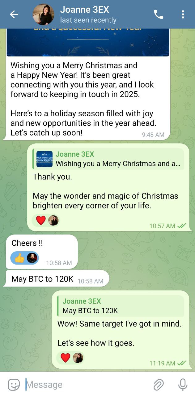 BTC $120,000 price prediction