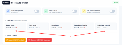 MT5 Auto Trader Dashboard