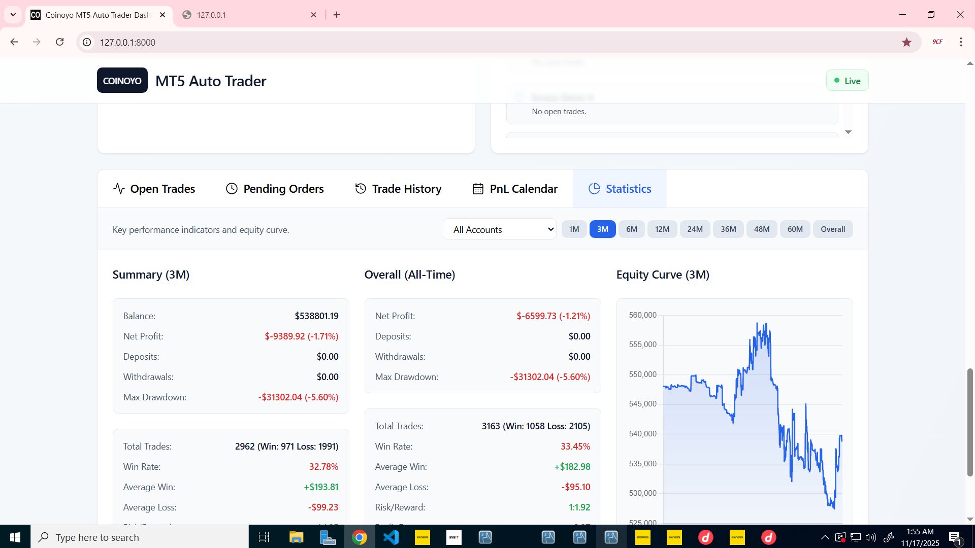 MT5 Auto Trader Dashboard