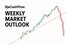 9jacashflow Weekly Market Outlook: April 7th – 11th, 2025 9jacashflow Weekly Market Outlook