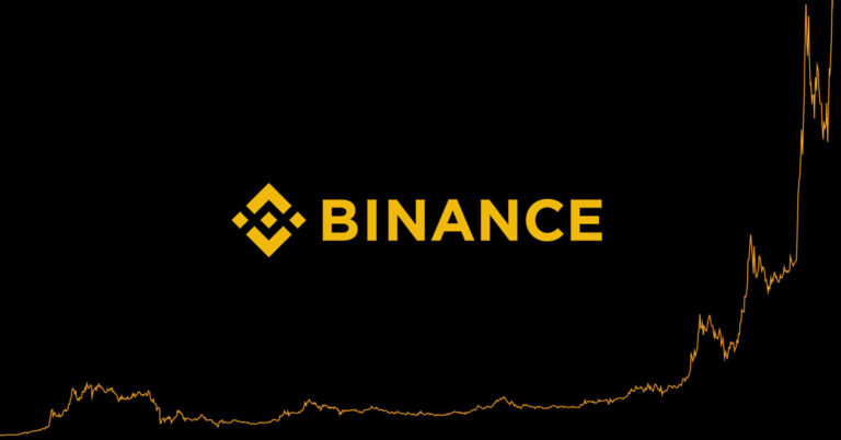 Binance Daily Market Scan – February 07, 2026