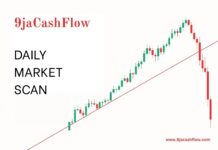 Daily Market Scan Results – July 04, 2026