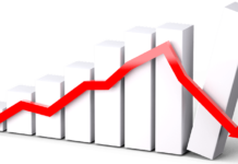How To Survive An Economic Recession Or Depression How to Survive an Economic Recession