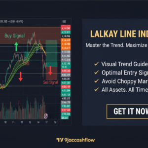 Lalkay Line Indicator