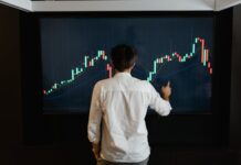 11. Trading System, Strategy And Checklist Trading Checklist